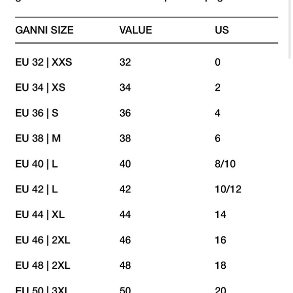 NEW • Ganni • Women's blazing Yellow Recycled Graphic One-Piece Swimsuit Love - Picture 4 of 6